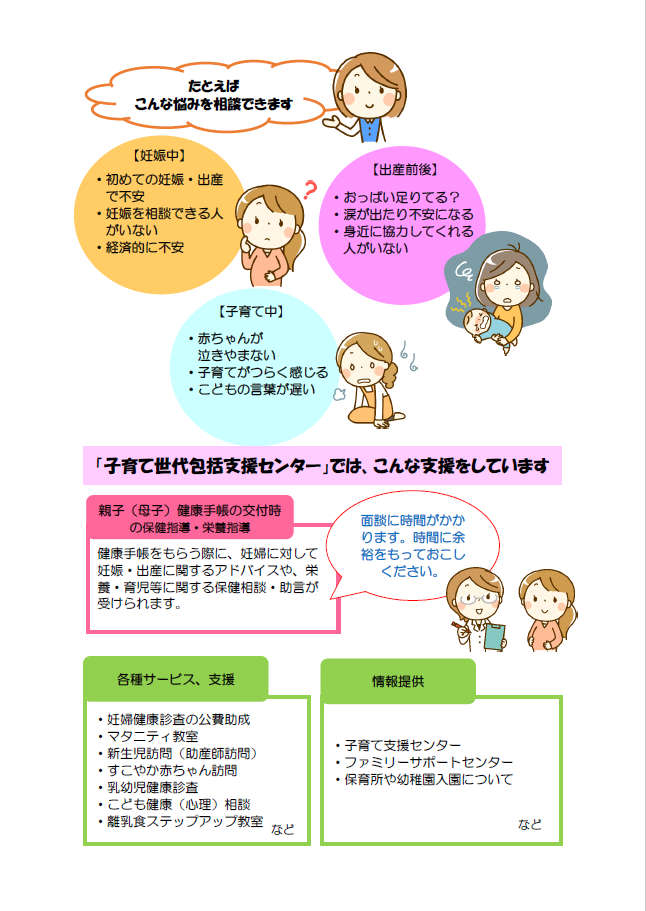 読谷村子育て世代包括支援センターの案内2ページ目