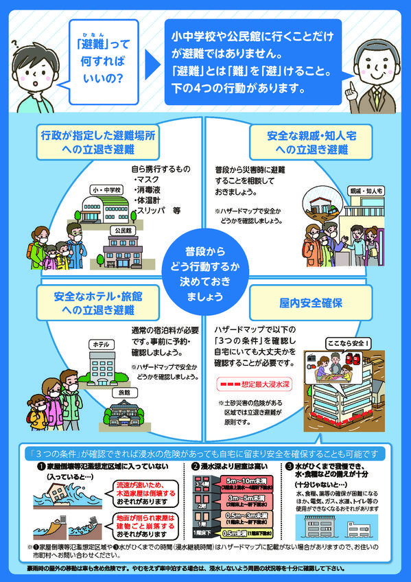 内閣府発行の「令和3年5月20日から警戒レベル4避難指示で必ず避難(避難勧告は廃止です)」のチラシ裏面