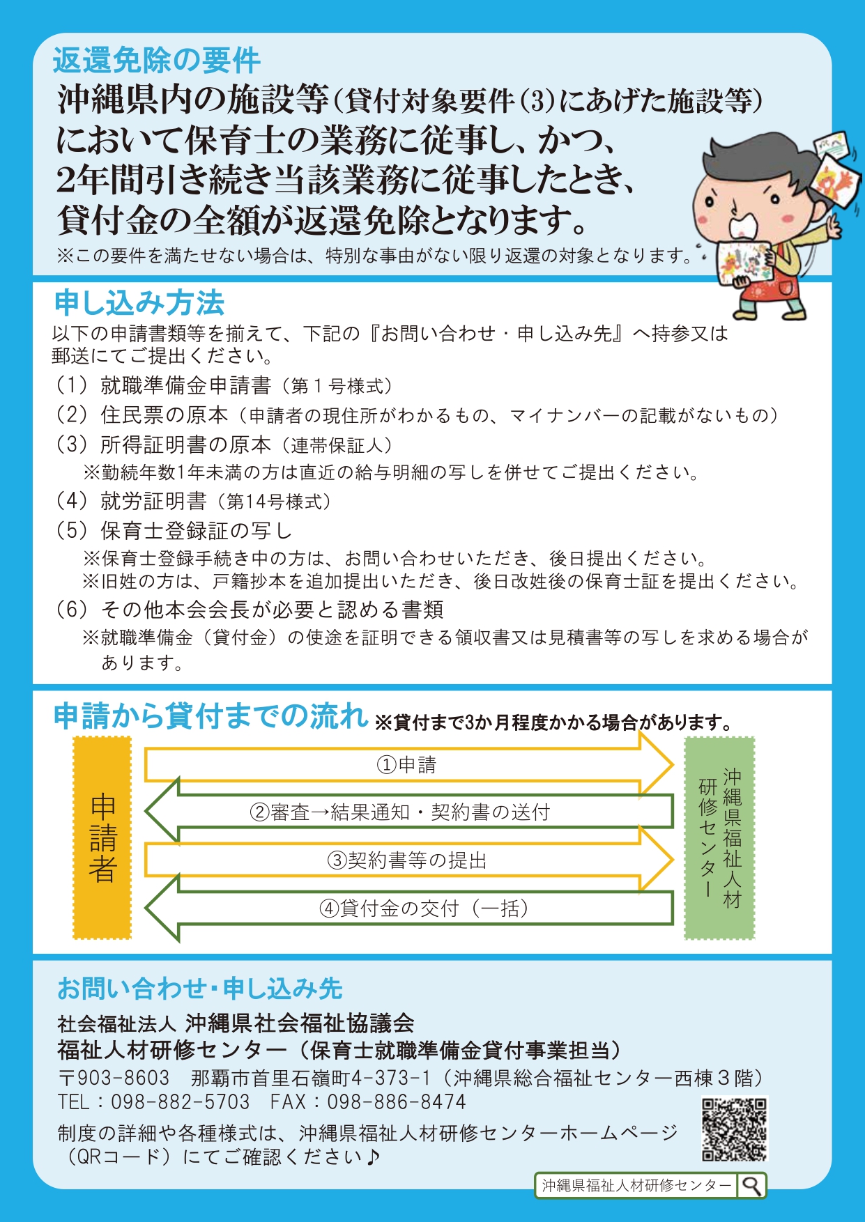 就職準備金貸付(チラシ裏)
