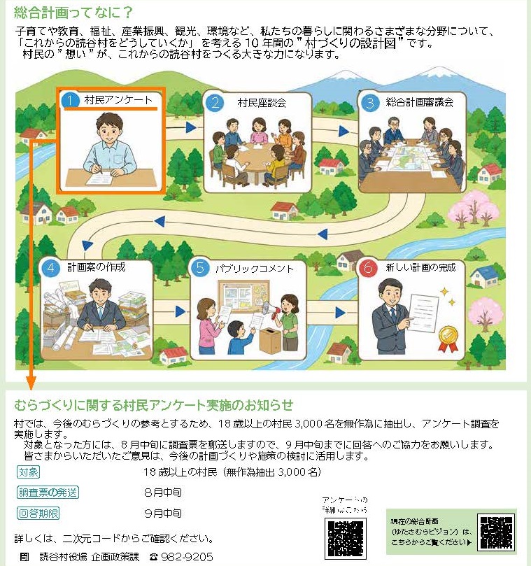 広報誌令和8年8月号より 村民アンケート実施のお知らせ