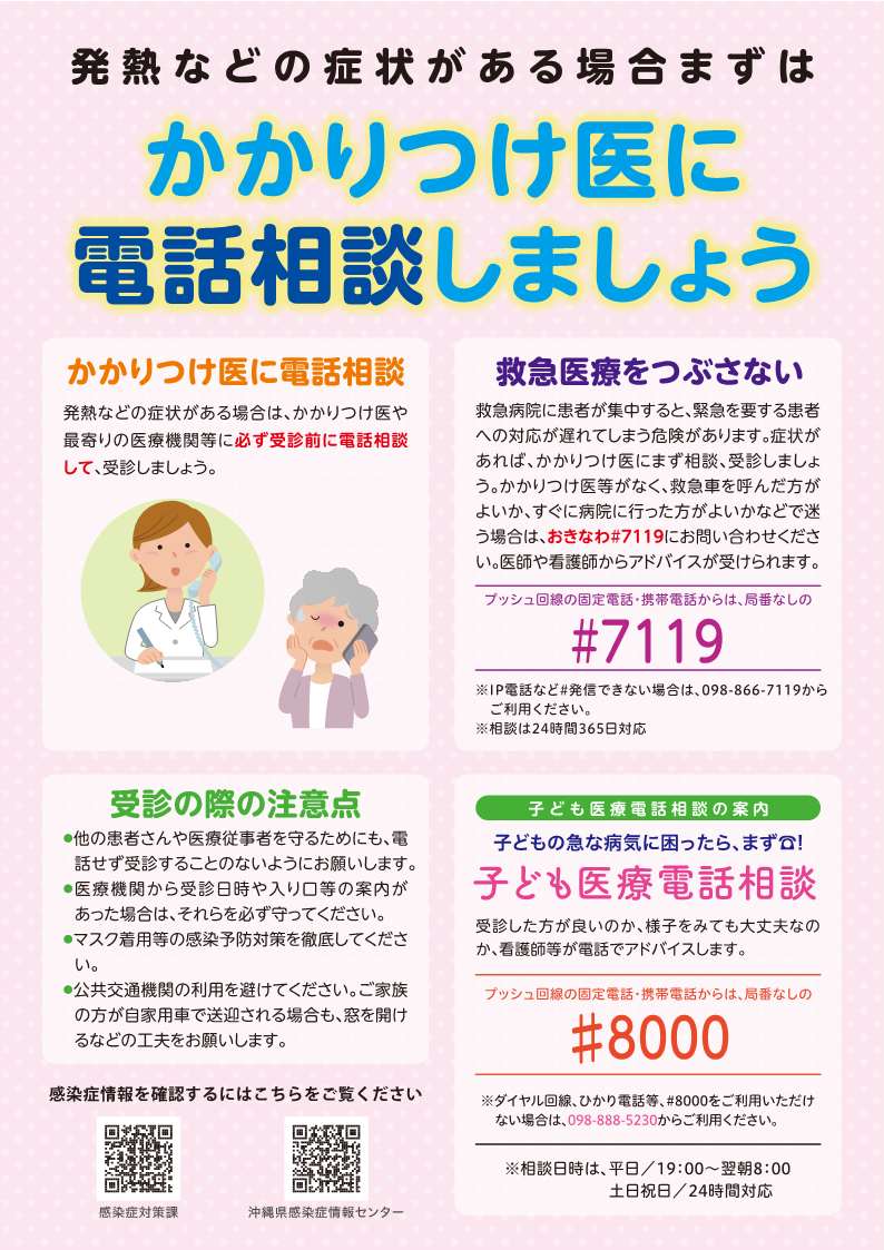 新型コロナウイルス感染症の基本的な感染対策はインフルエンザにも有効です(うら)
