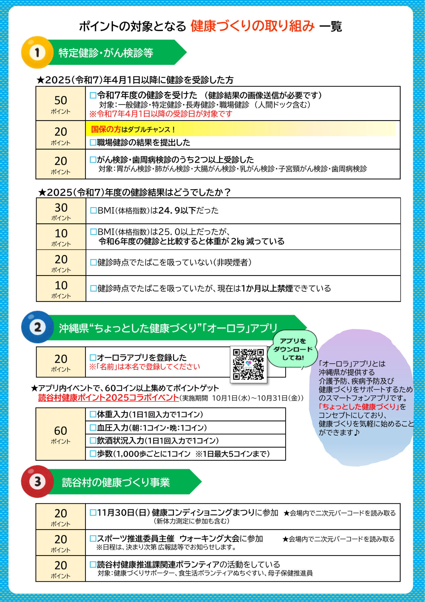 健康ポイント2025チラシ裏面