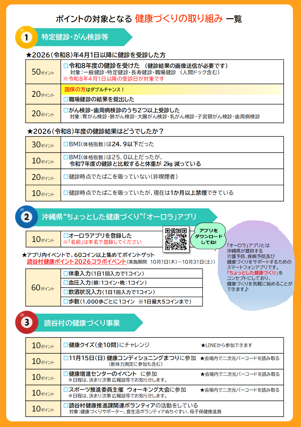 健康ポイント2026裏