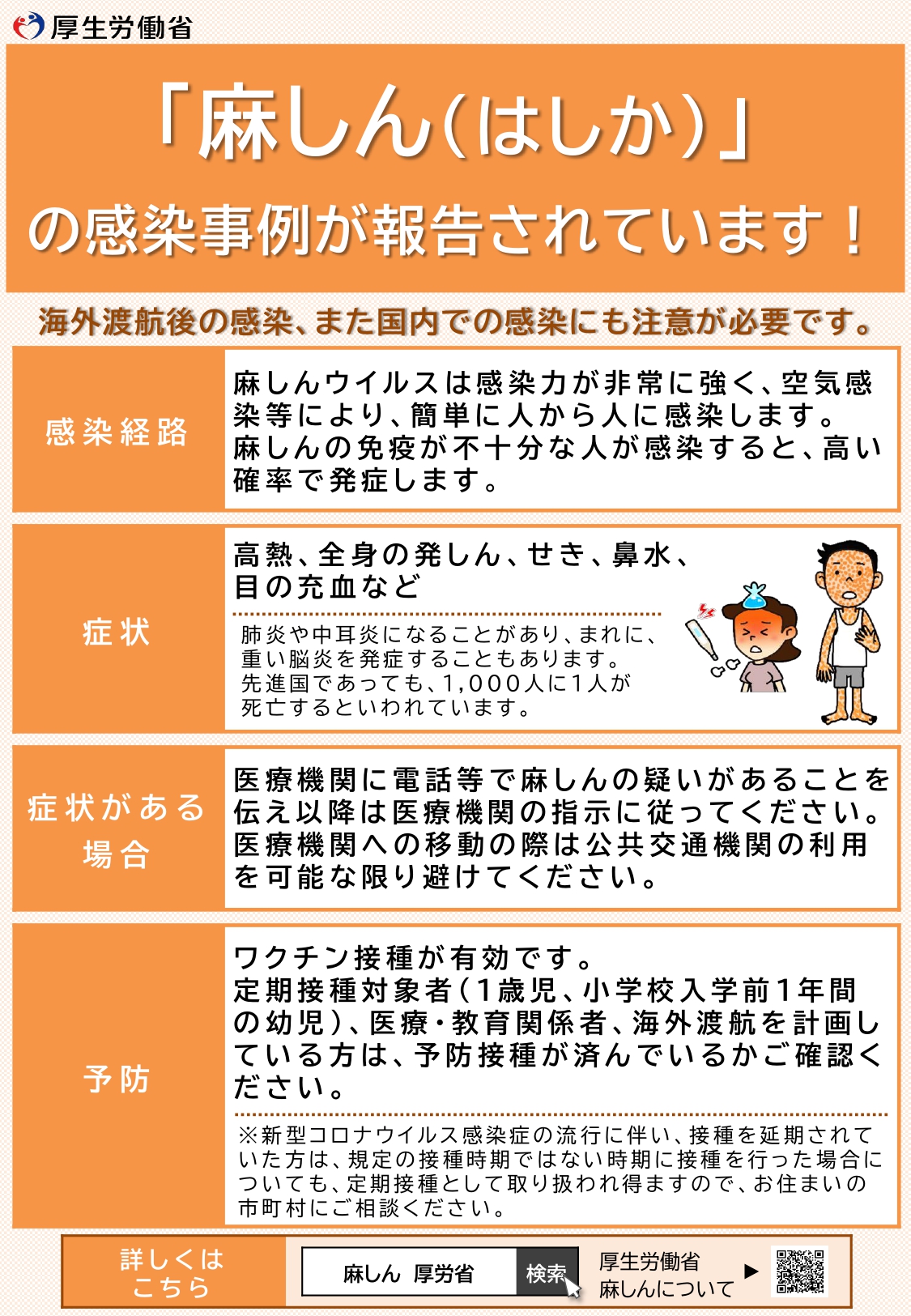 麻しんの感染事例