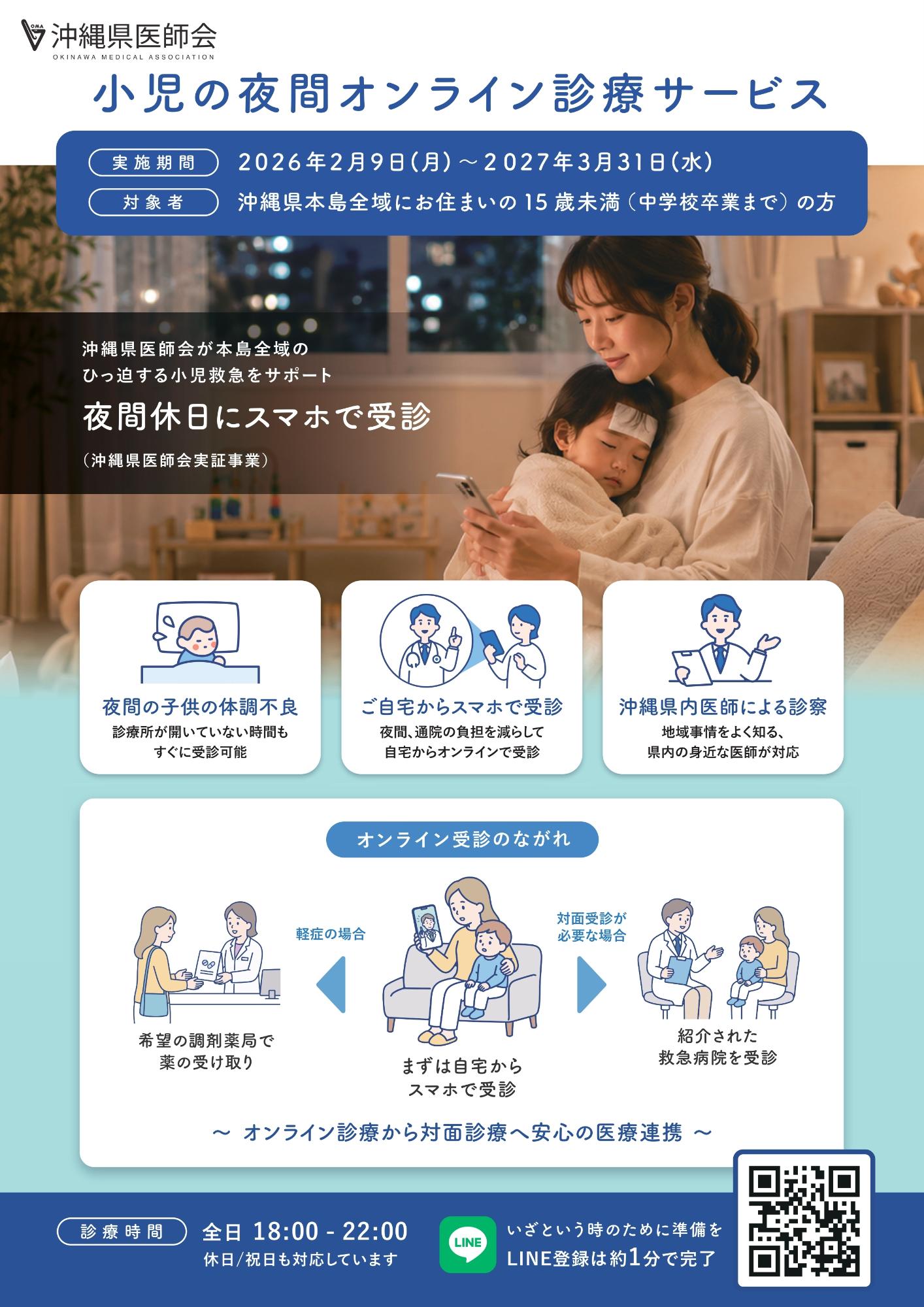 小児の夜間オンライン診療サービス_表