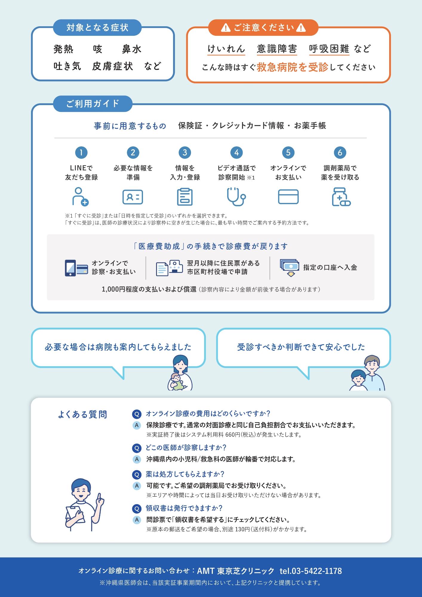 小児の夜間オンライン診療サービス_裏