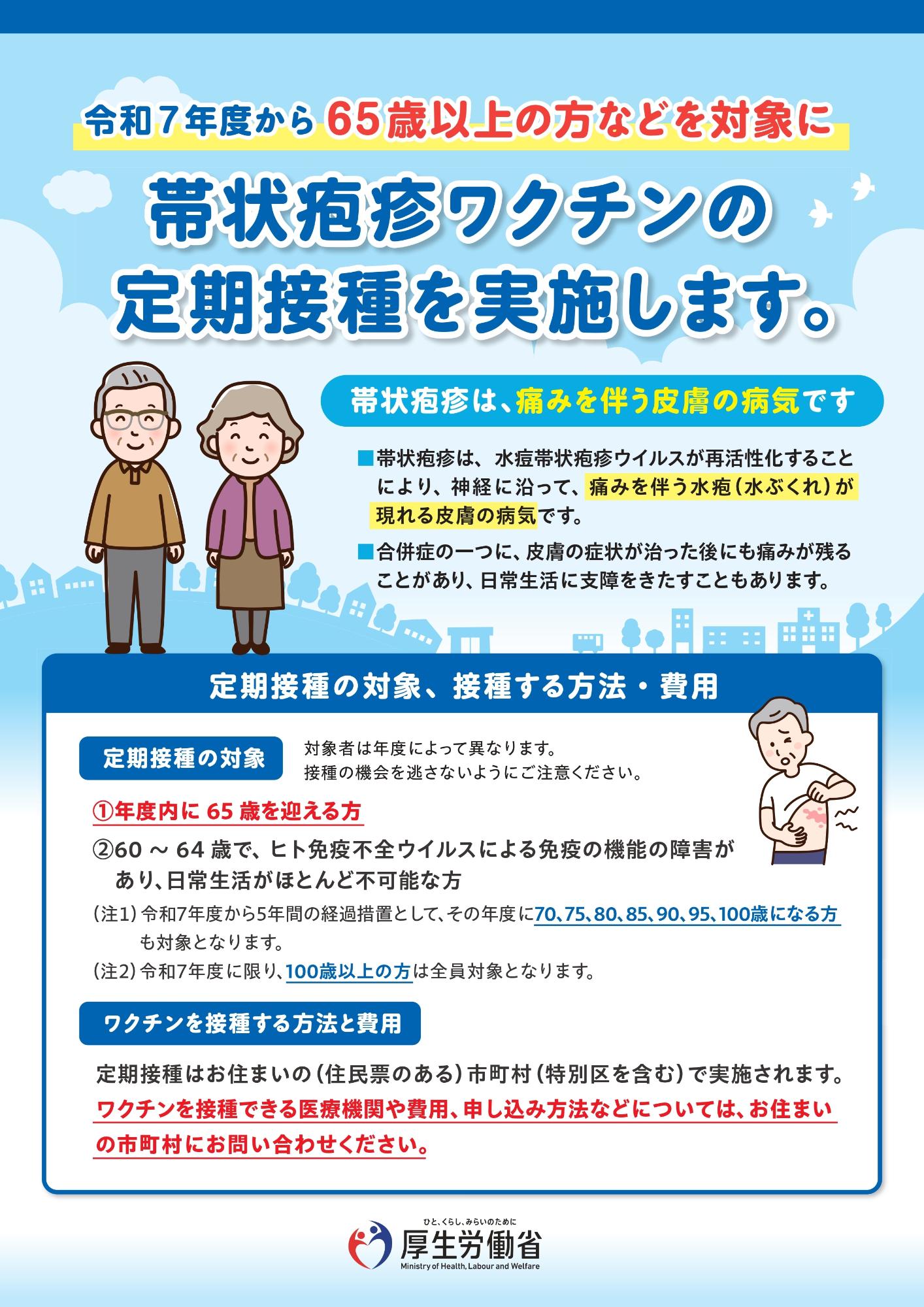 帯状疱疹リーフレット表