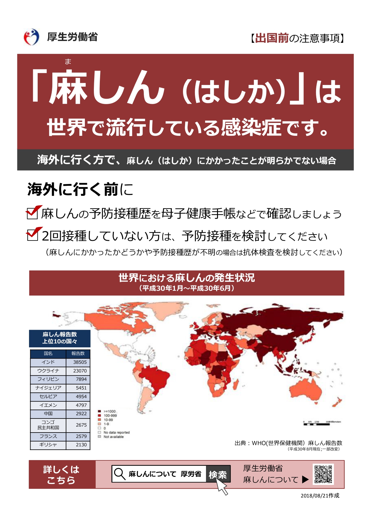海外に行く前に