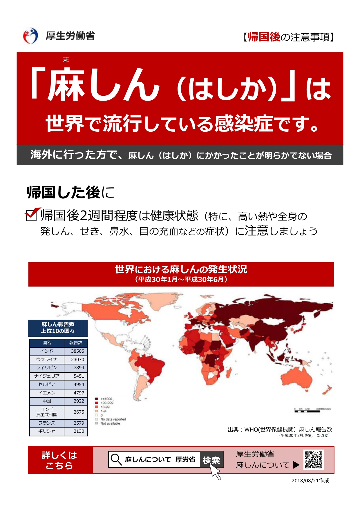 帰国した後に