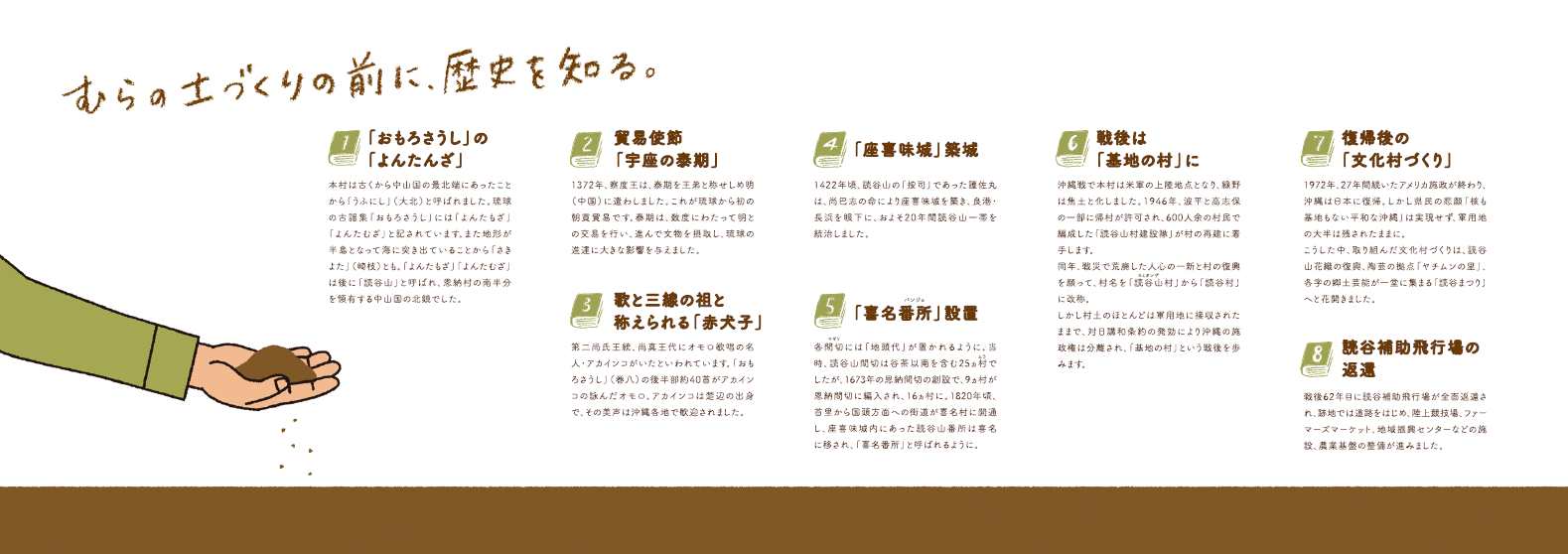 読谷村ゆたさむらビジョン2ページ目