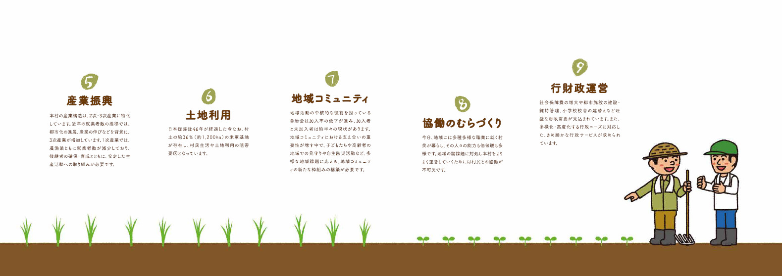 読谷村ゆたさむらビジョン5ページ目