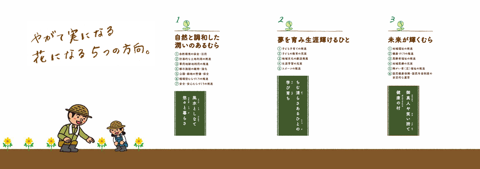 読谷村ゆたさむらビジョン6ページ目
