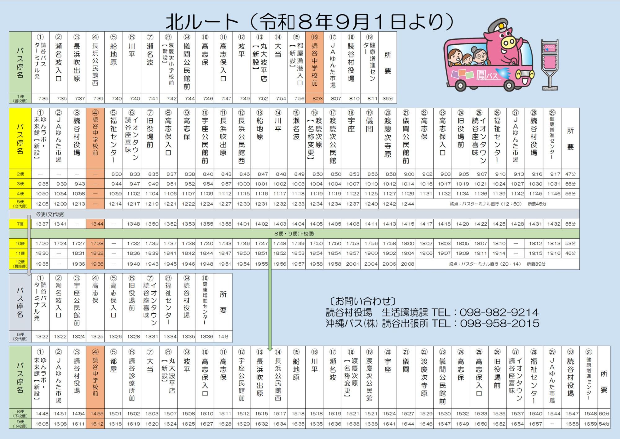 北ルートダイヤ