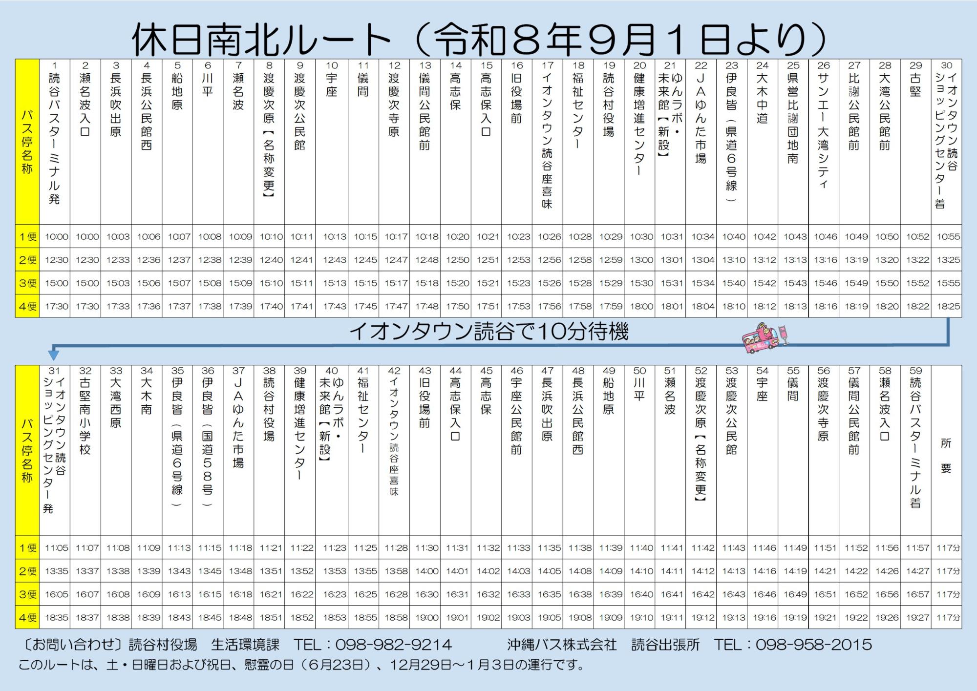 鳳バス新南北ルートダイヤ