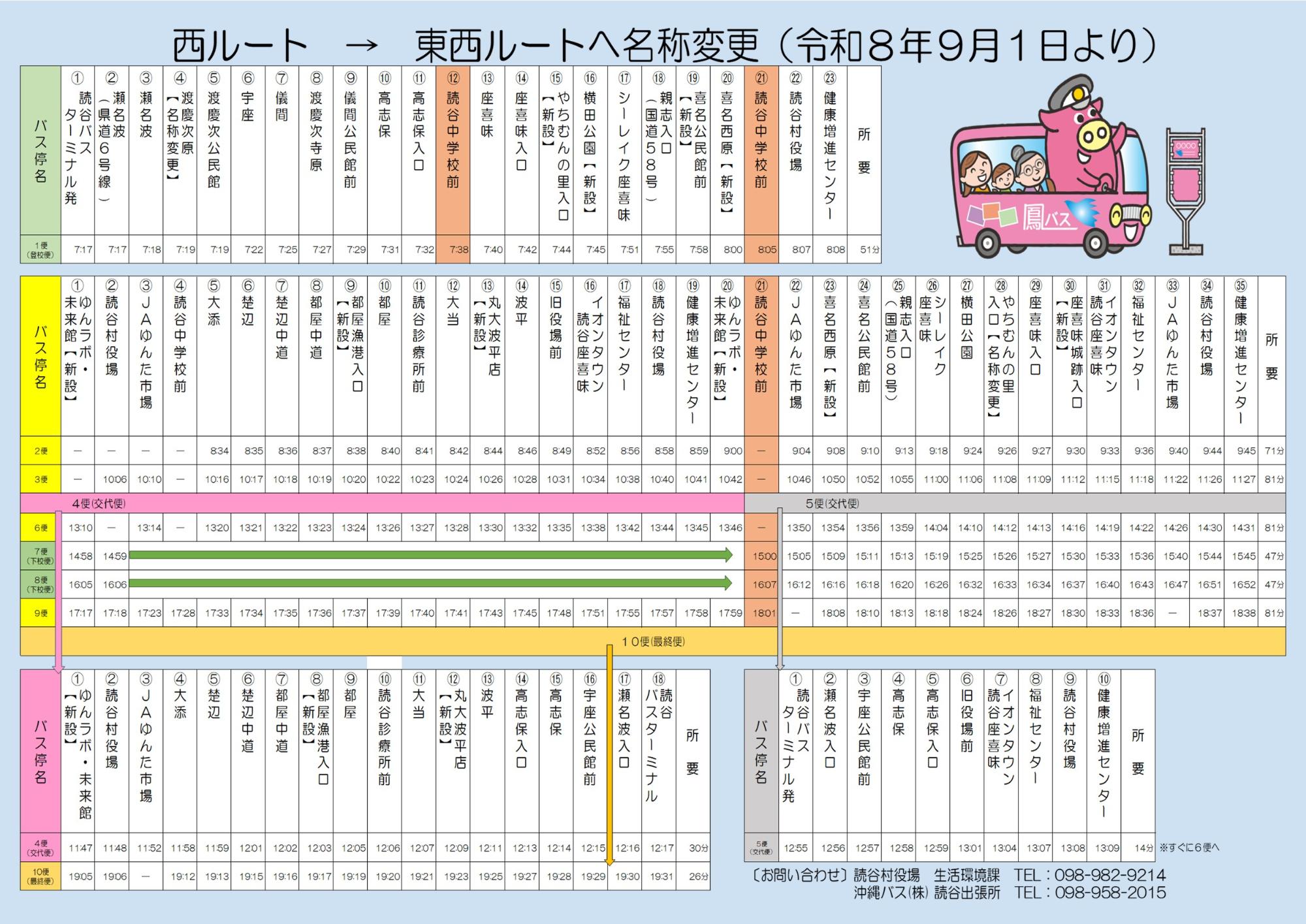 鳳バス東西ルートダイヤ