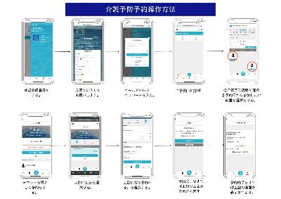 予約方法