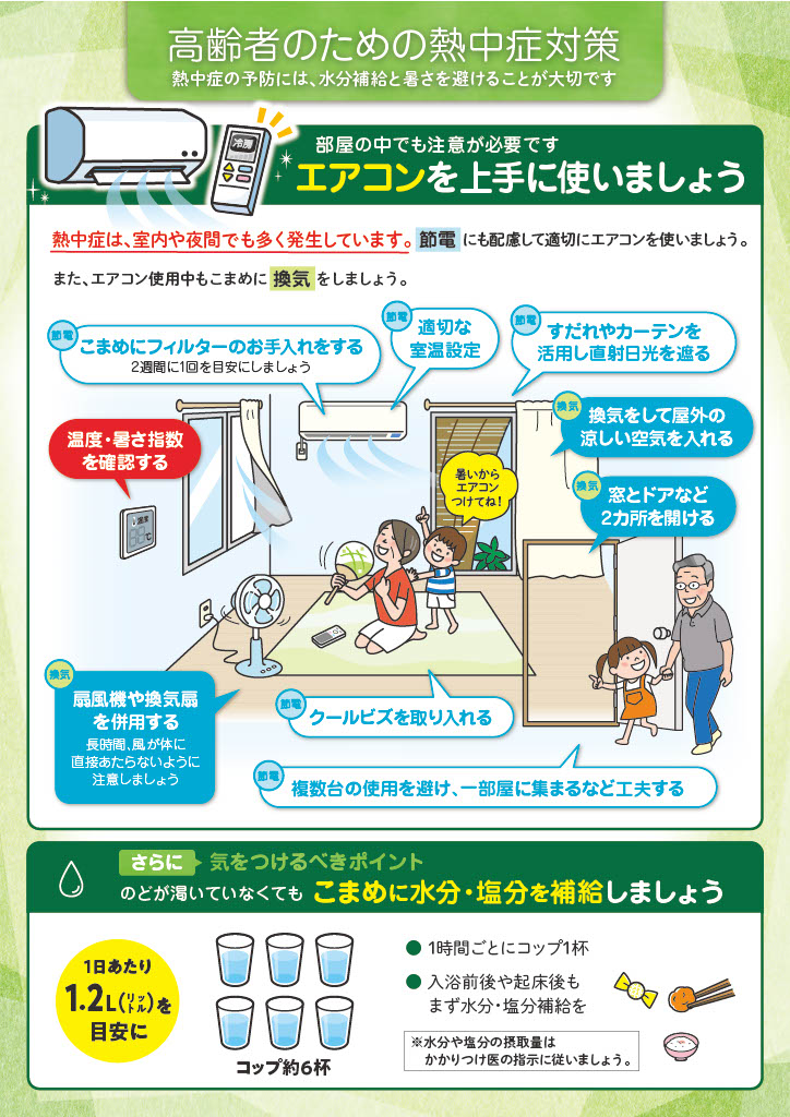 高齢者のための熱中症対策、1ページ目