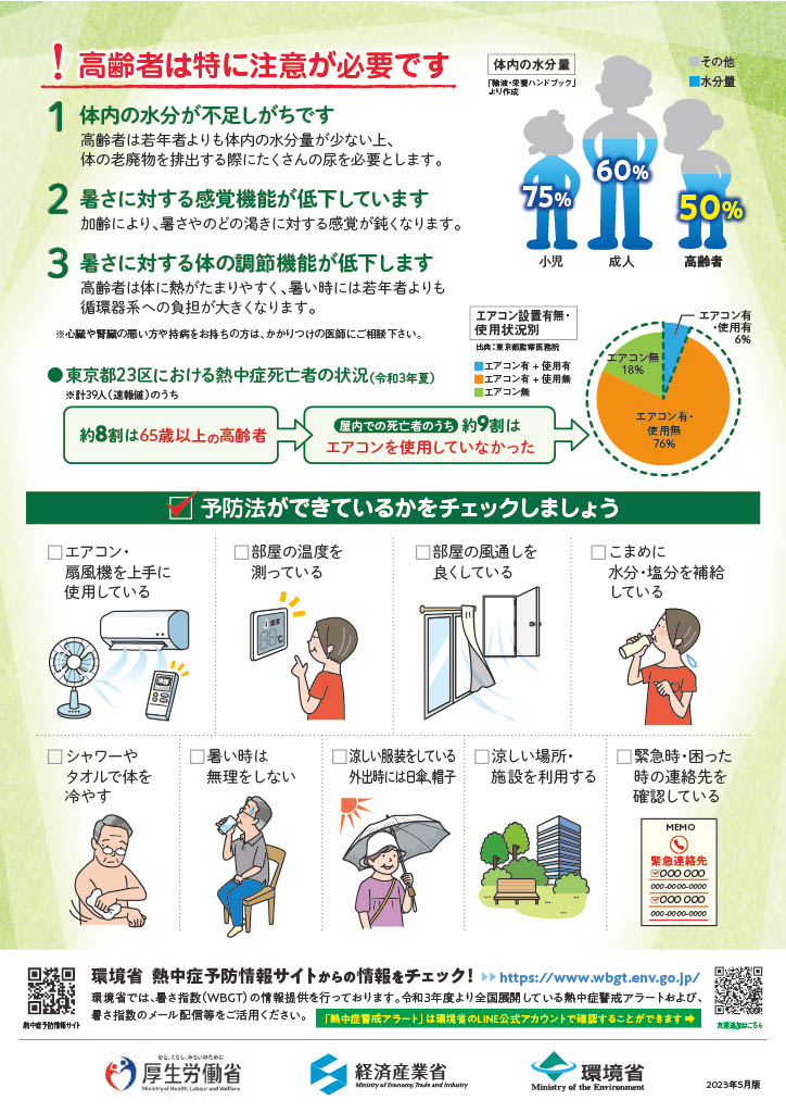 高齢者のための熱中症対策、2ページ目
