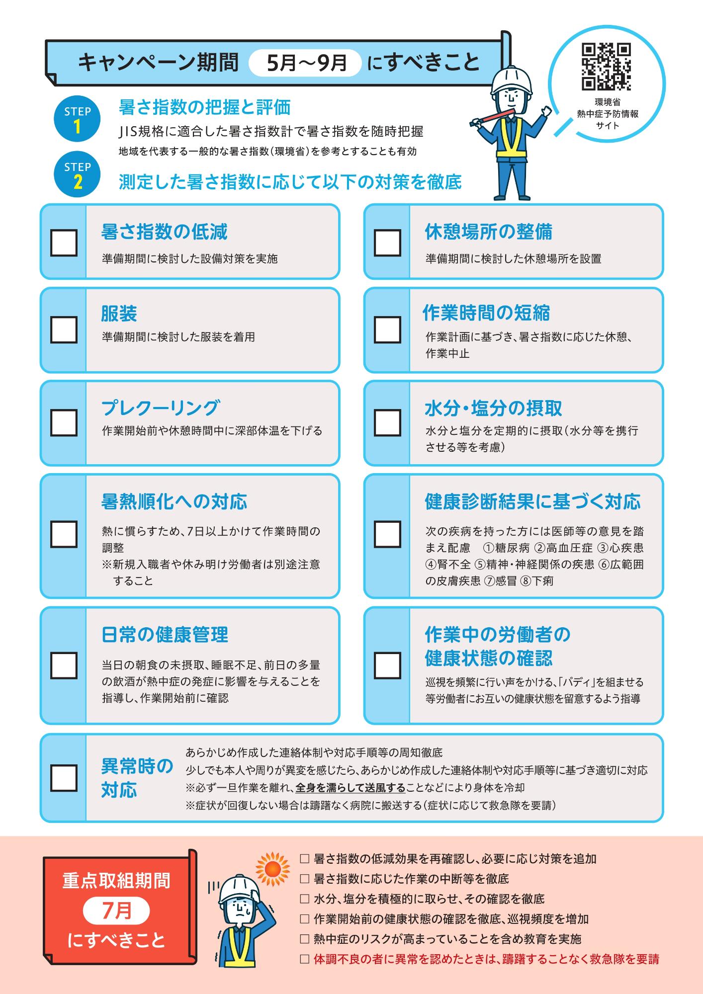 熱中症クールワークキャンペーン、2ページ目