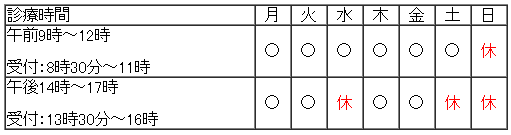 営業及び営業時間の一覧表