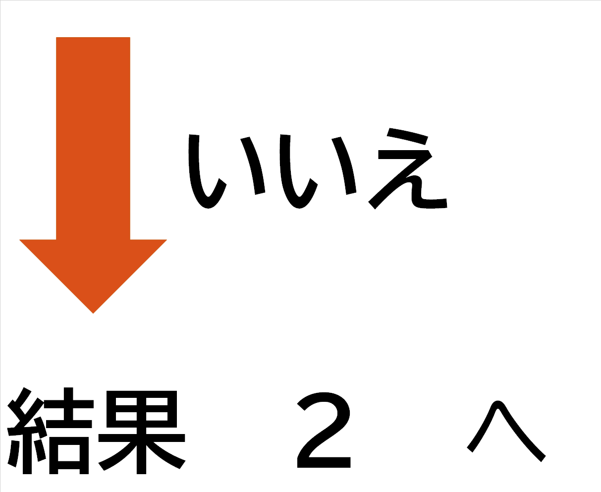 いいえ 結果2へ