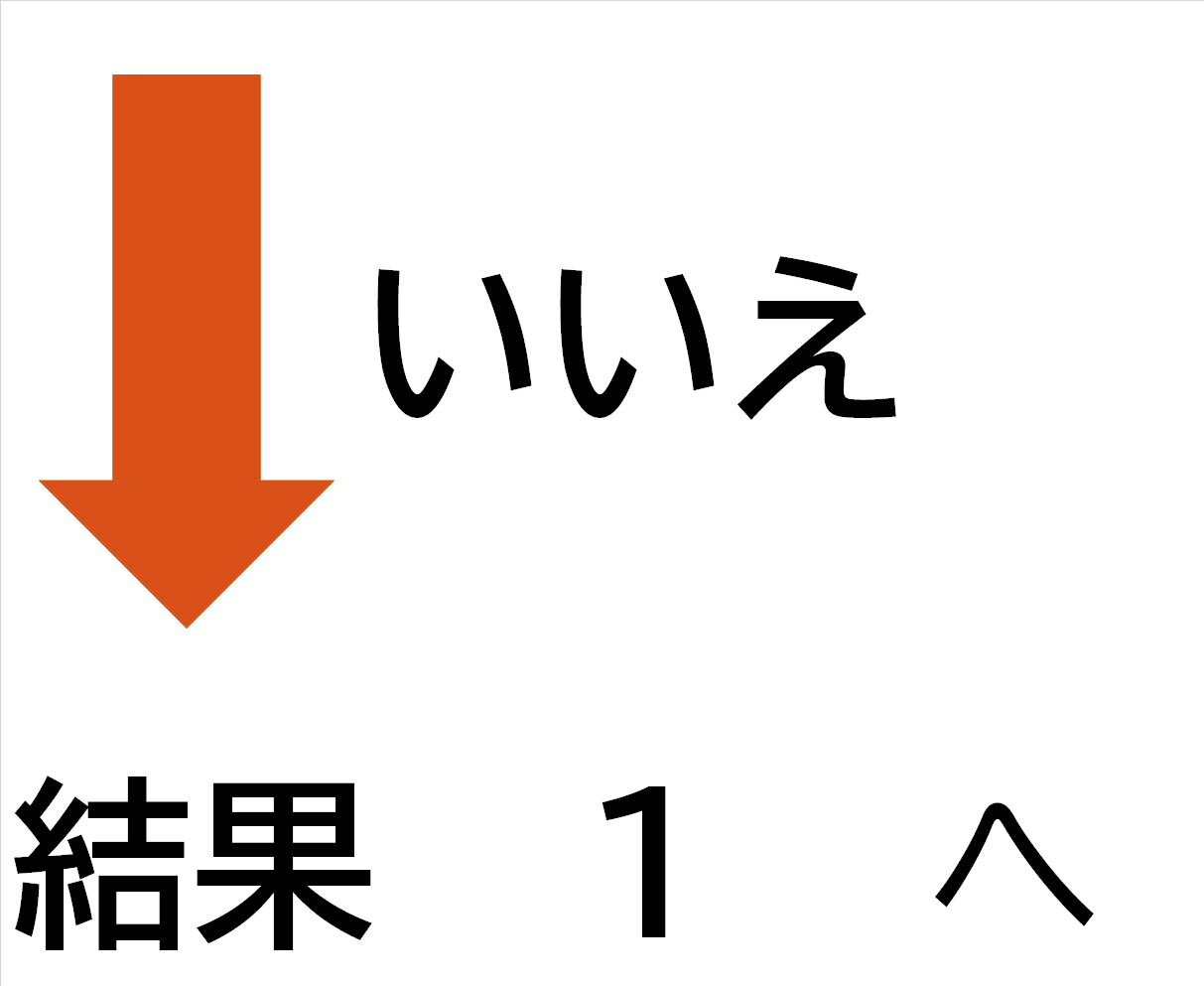 いいえ 結果1へ