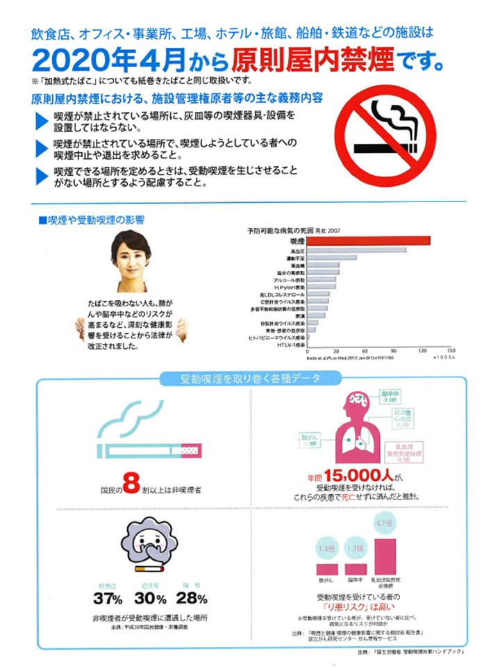 受動喫煙パンフ２