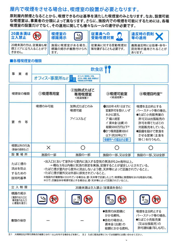 受動喫煙パンフ３