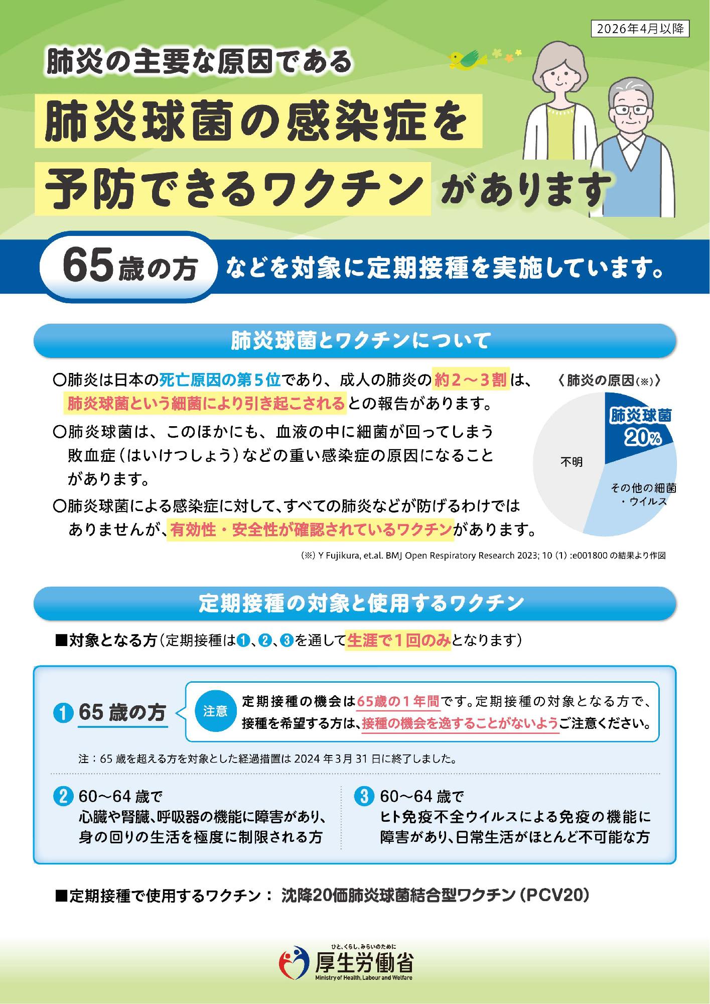 厚生労働省 高齢者肺炎球菌リーフレット表
