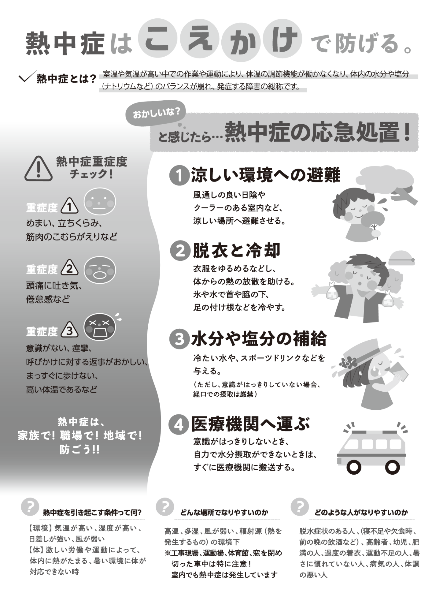 沖縄県熱中症広報資料2