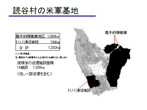 読谷村内の米軍基地の位置と面積を示した地図