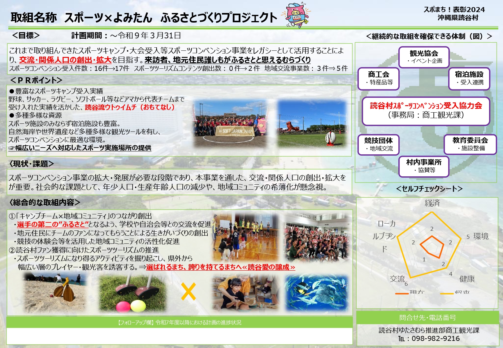 スポまち表彰