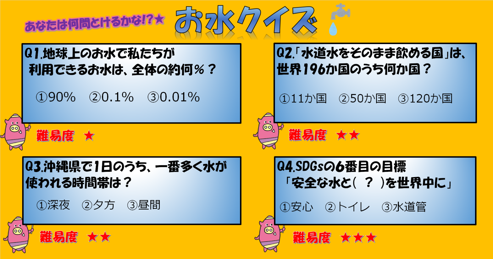 お水クイズ