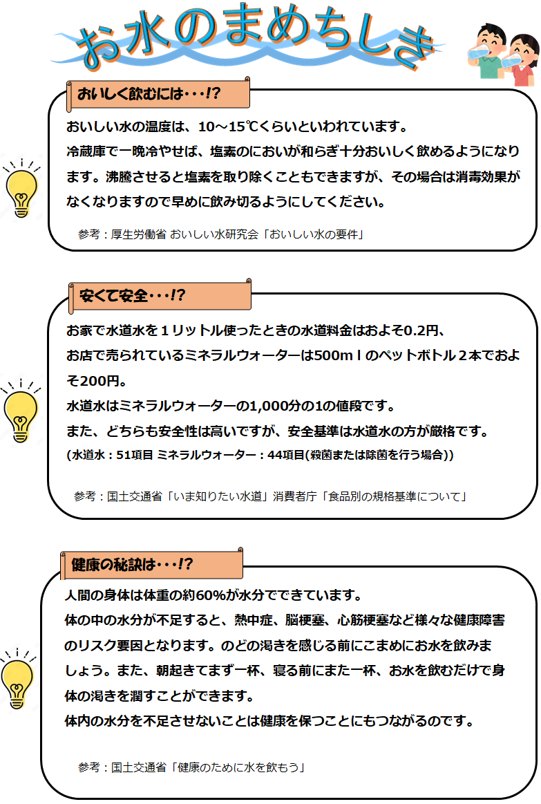 お水のまめちしき