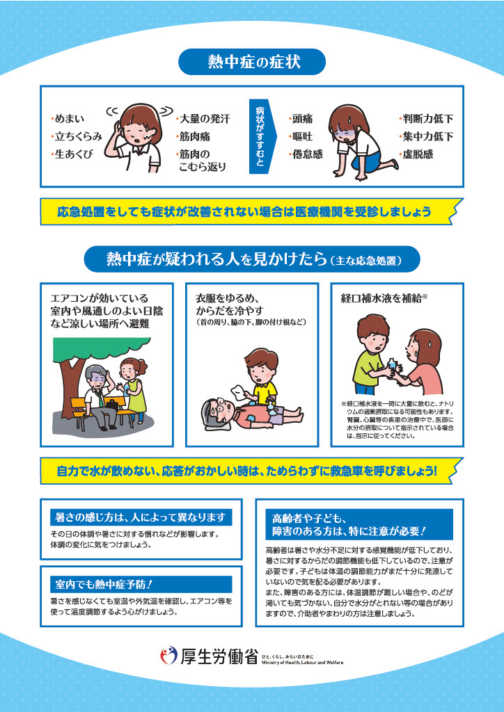 熱中症予防のために裏面