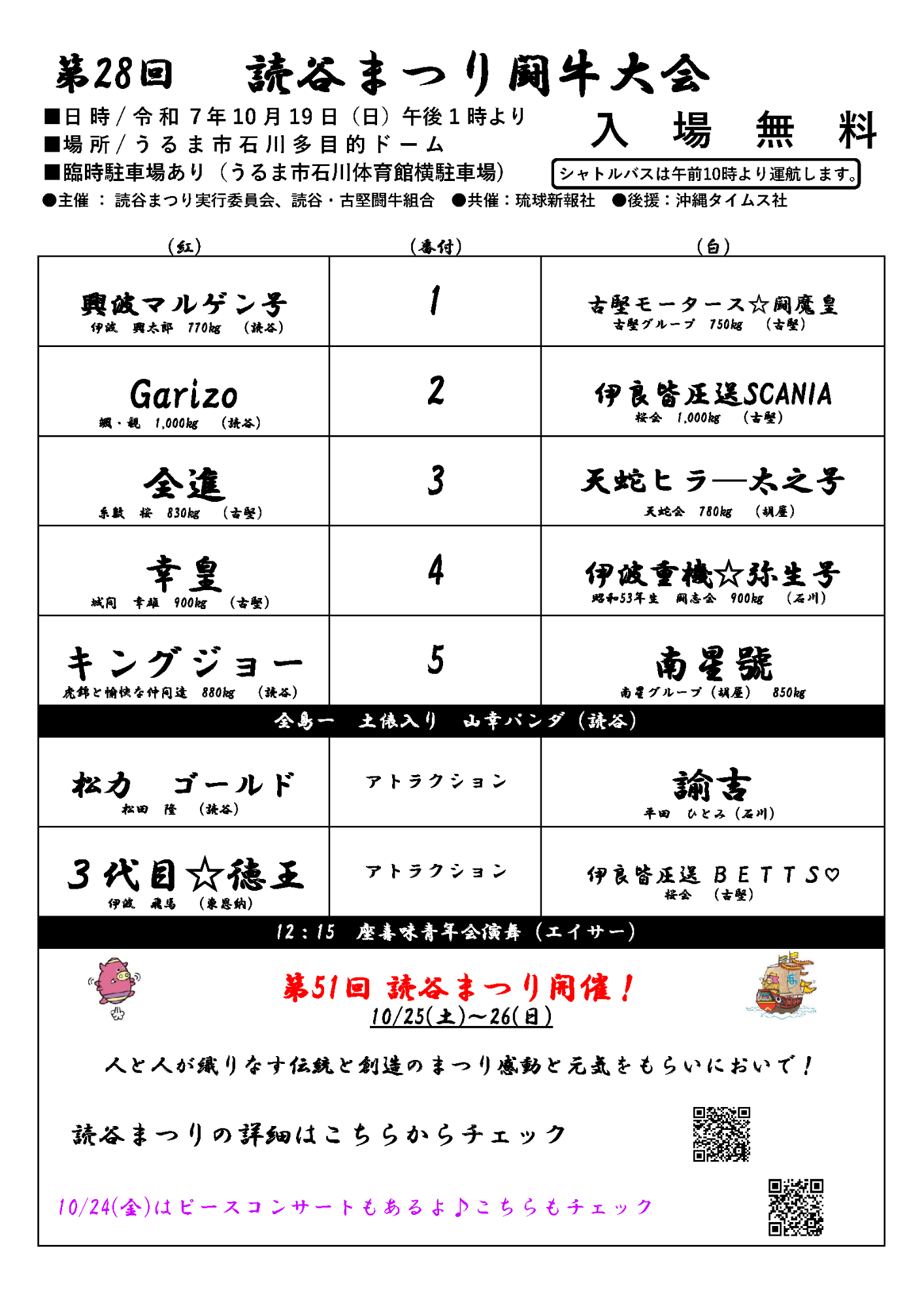 2025_読谷まつり闘牛対戦表