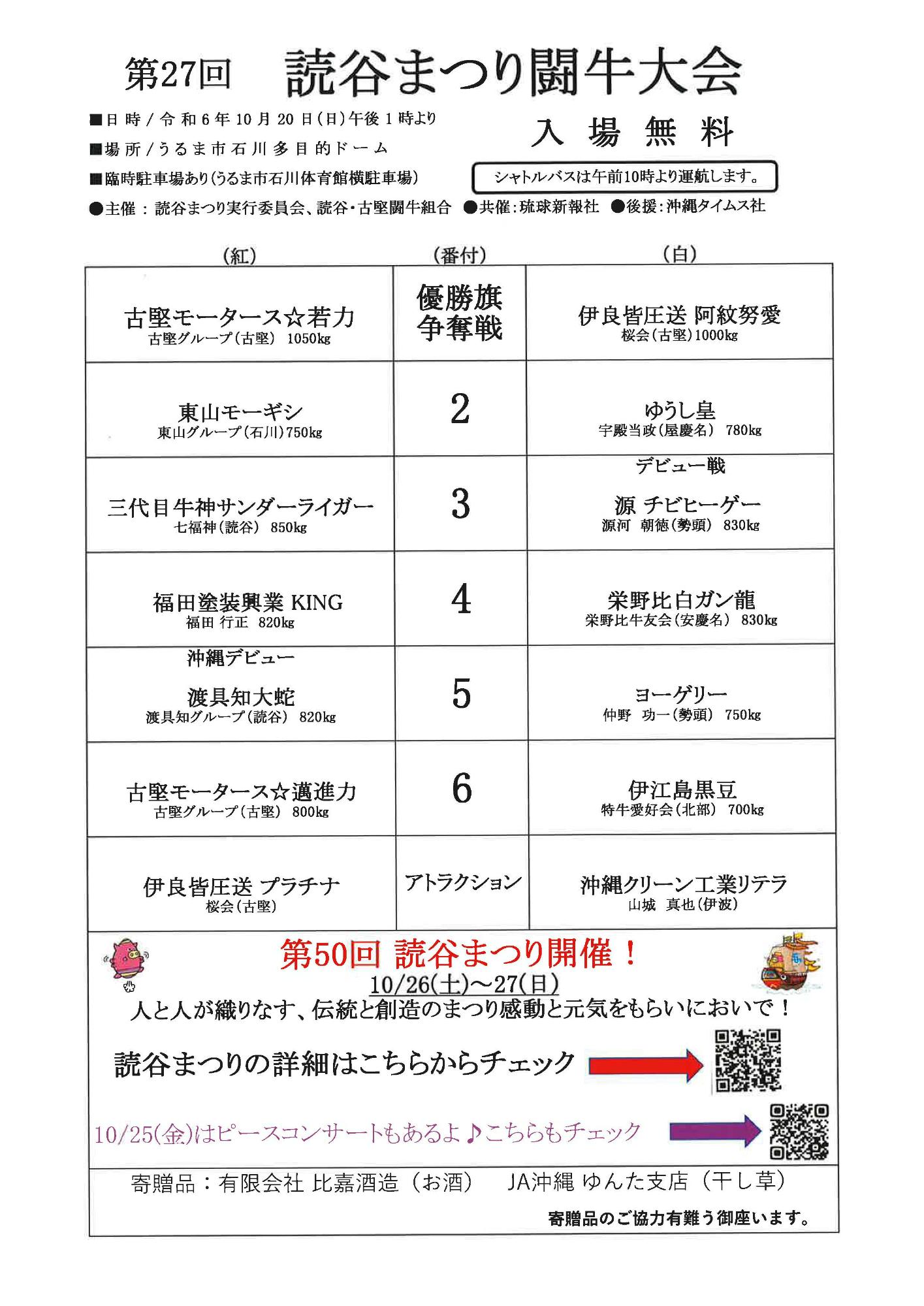 第27回読谷まつり闘牛大会_対戦表