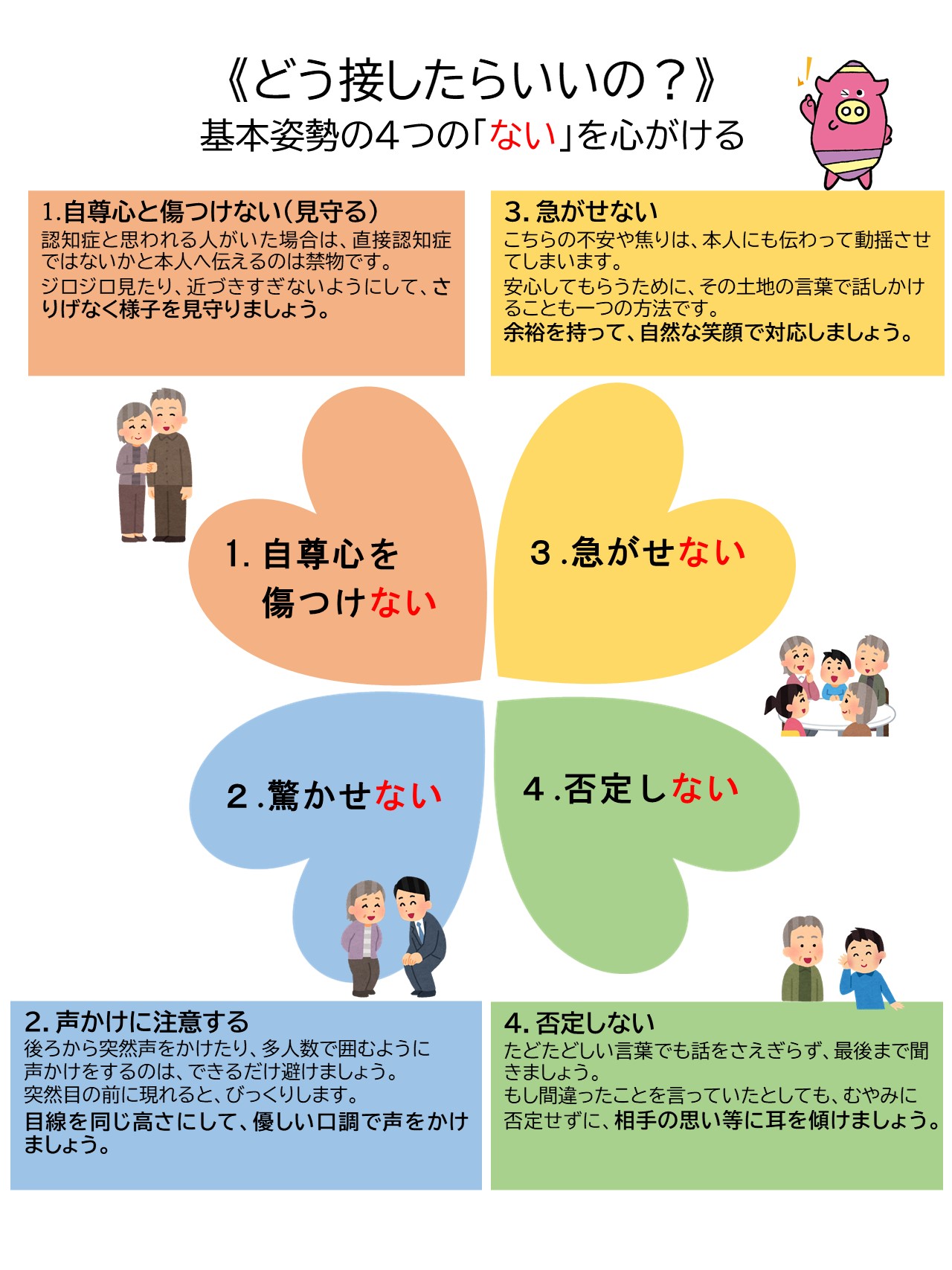 認知症説明2