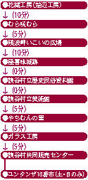uՎ̈₵́vR[X\