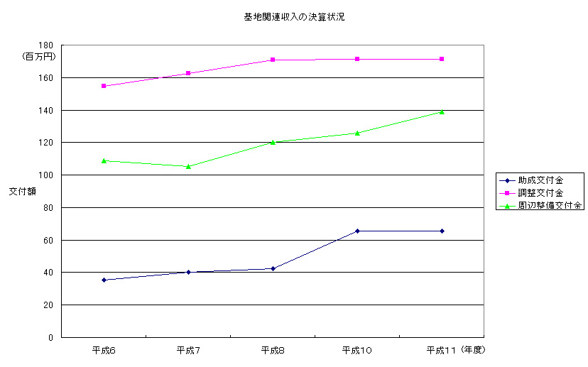 n֘ǍZ