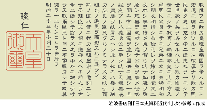 璺