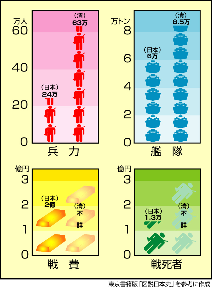 푈͔̐r