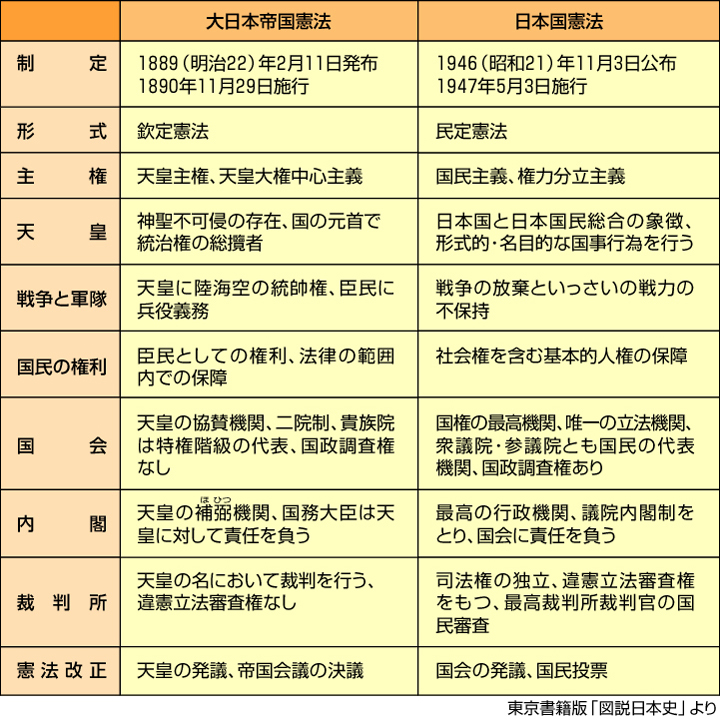 {鍑@Ɠ{@