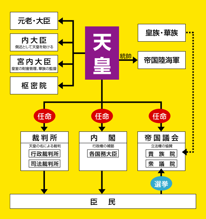 {鍑@̐@\