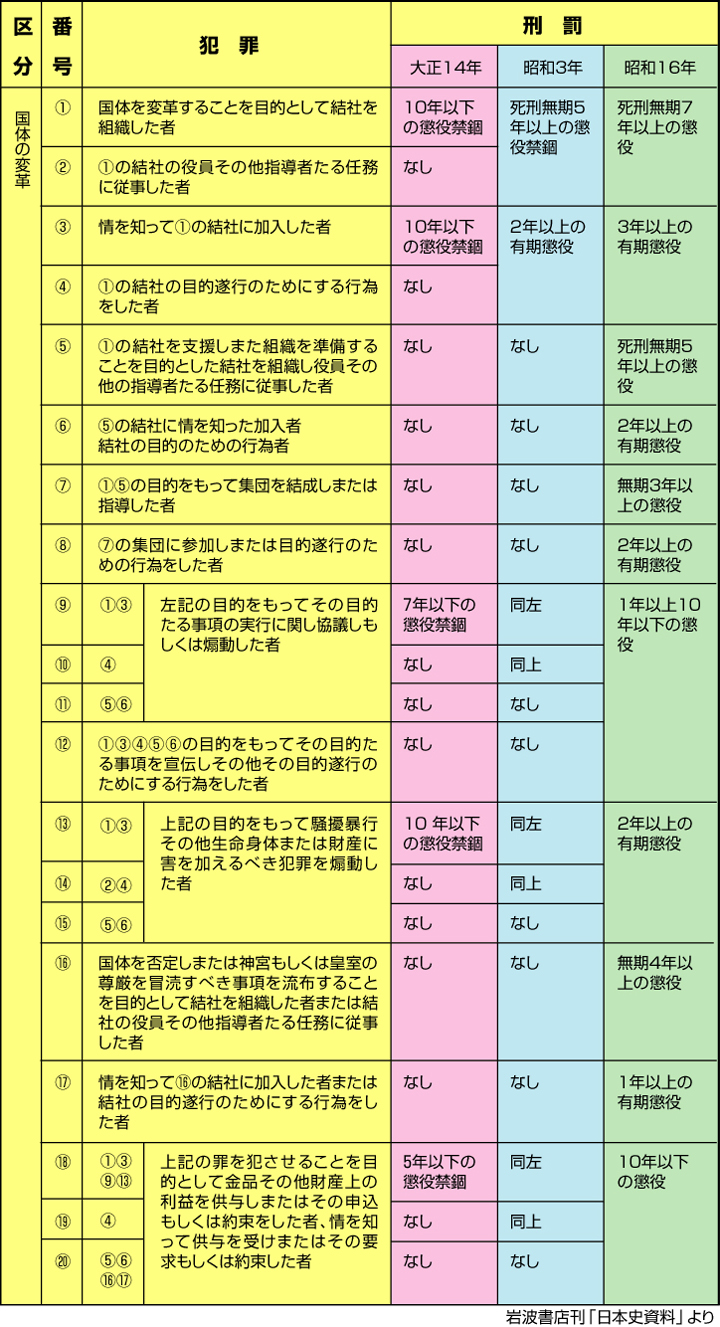 ێ@̓e̕ω
