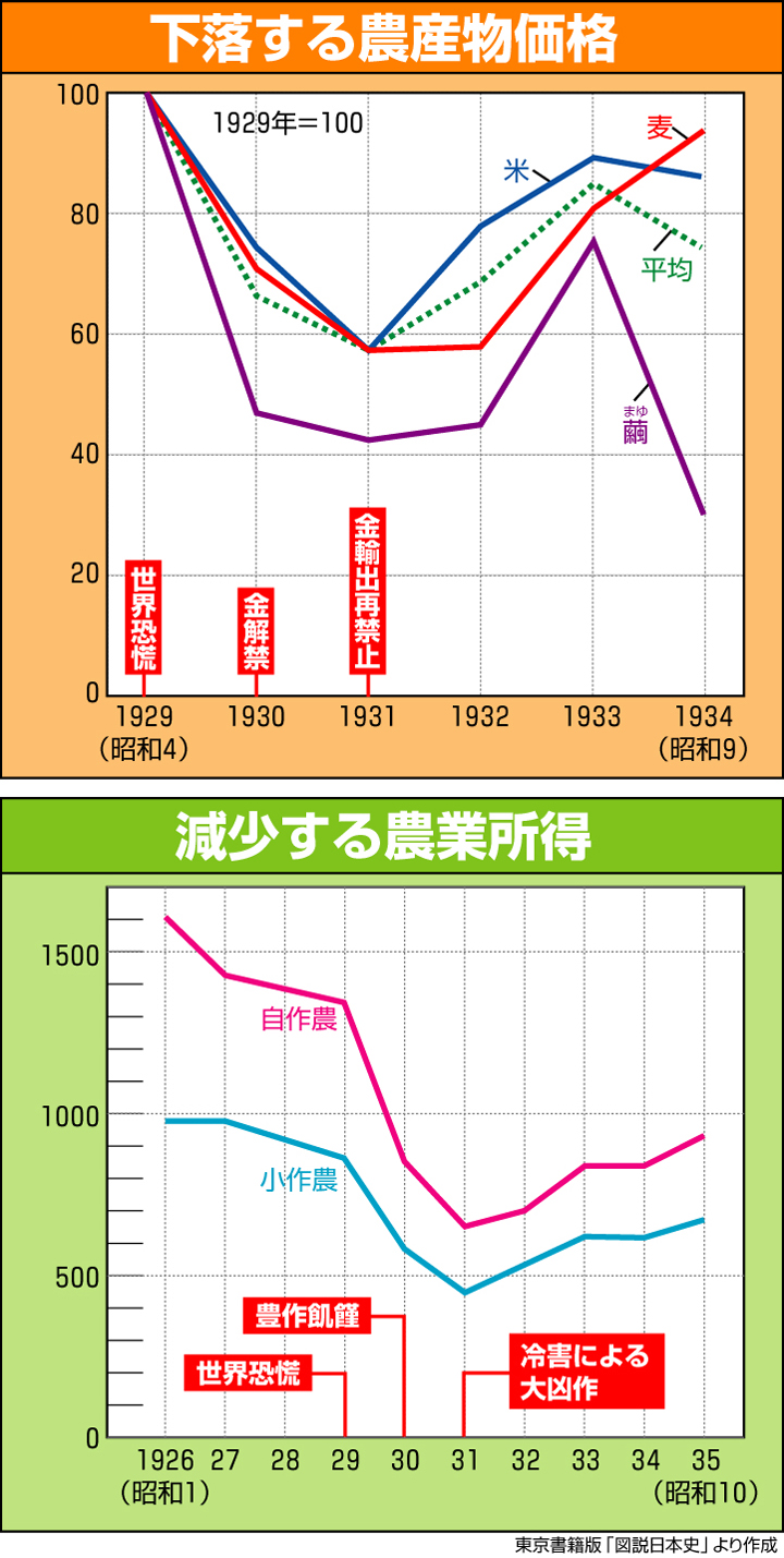 敾_