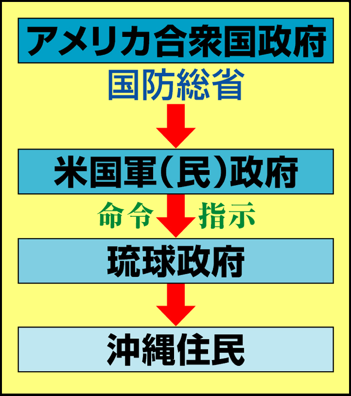 AJRɂ鉫̓@\