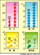 푈͔̐r