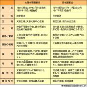 {鍑@Ɠ{@
