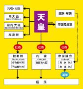 {鍑@̐@\